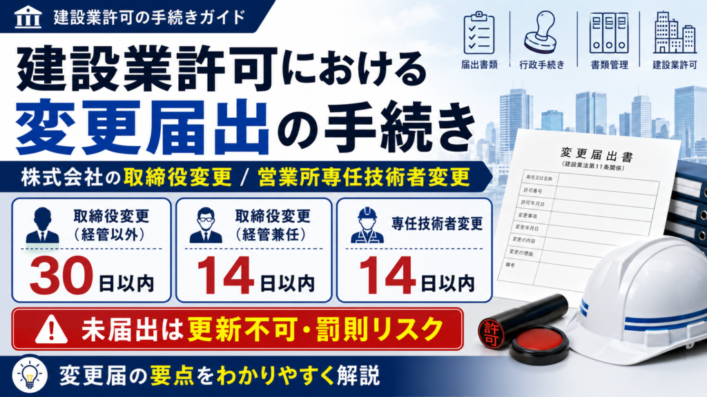 建設業許可における変更届出の手続き
