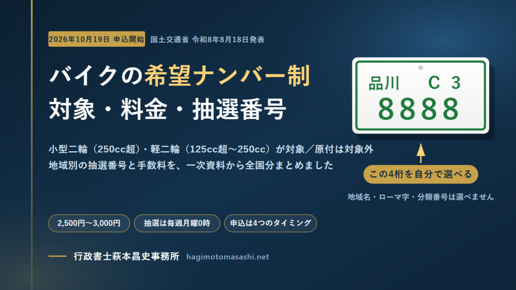 バイクの希望ナンバー制【2026年10月19日開始】対象車種・料金・抽選番号・申込方法