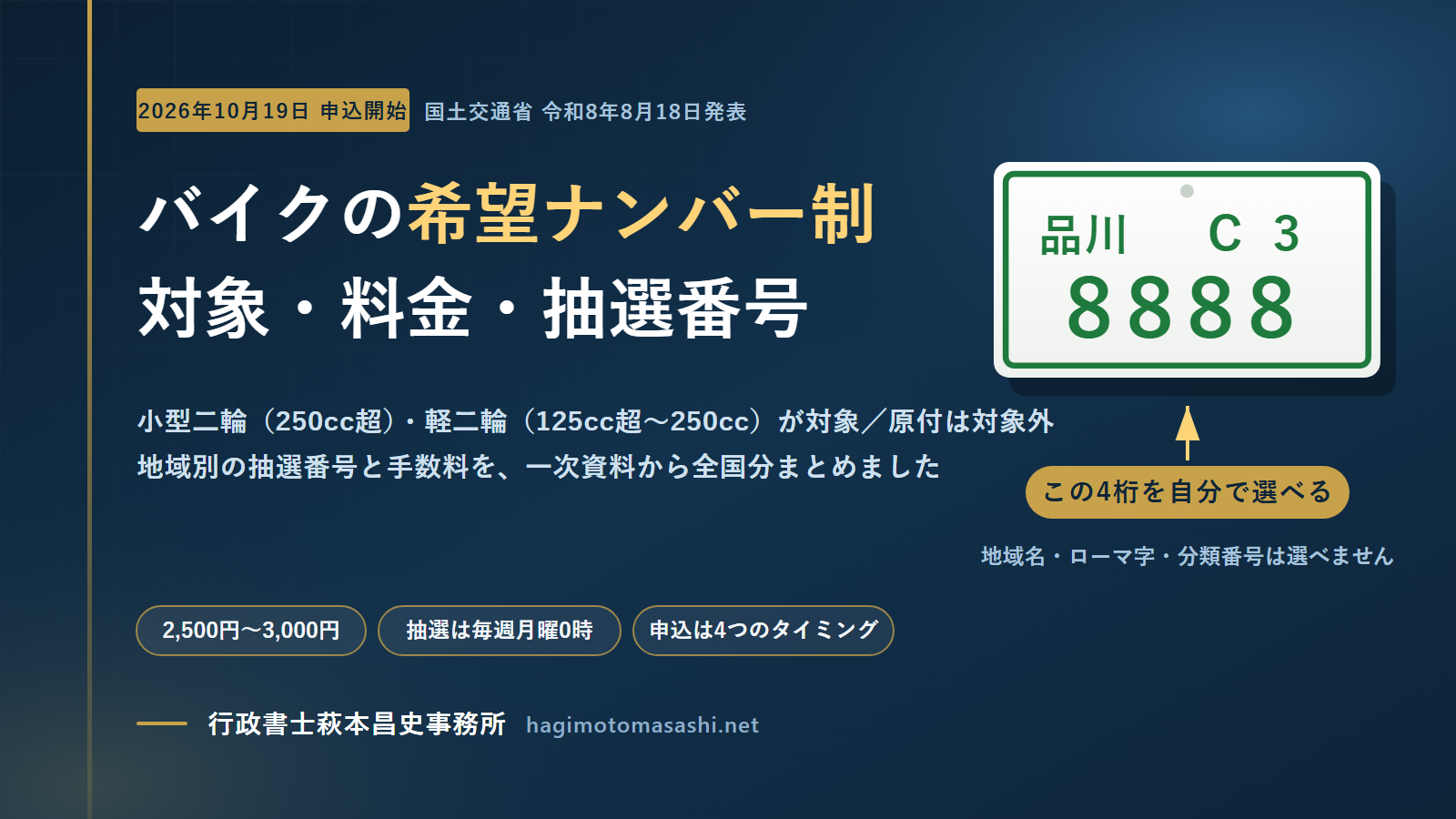 バイクの希望ナンバー制【2026年10月19日開始】対象車種・料金・抽選番号・申込方法