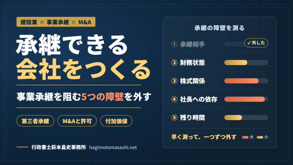 建設業の事業承継・M&A｜「承継できる会社」のつくり方と第三者承継の進め方【2026年版】