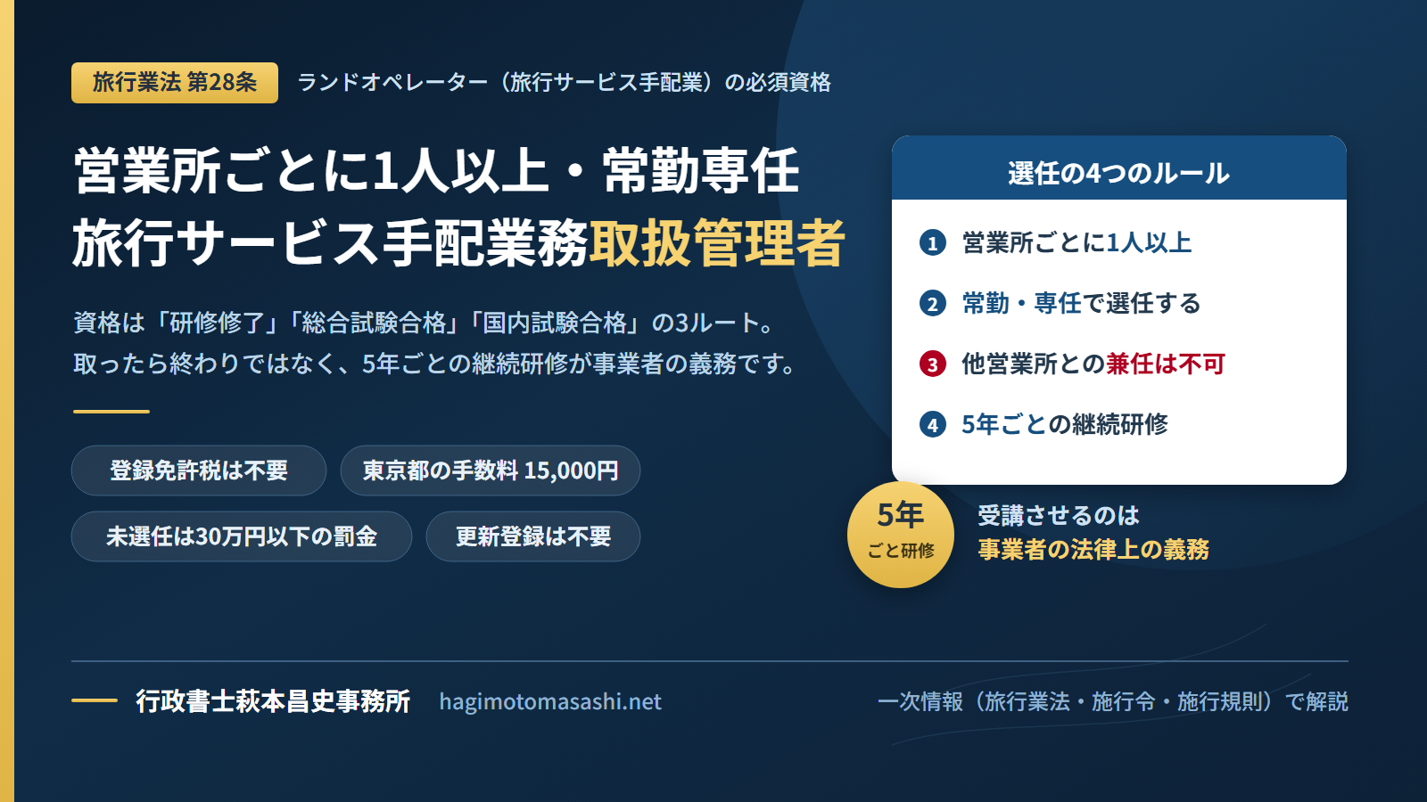 旅行サービス手配業務取扱管理者とは｜ランドオペレーター必須資格の取り方と5年ごとの研修義務